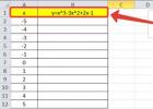 كيفية رسم دالة في Microsoft Excel