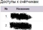 Как предоставить гостевой доступ к яндекс метрике Как получить гостевой доступ к метрике